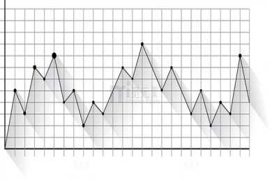 军恋,电子书txt全集下载